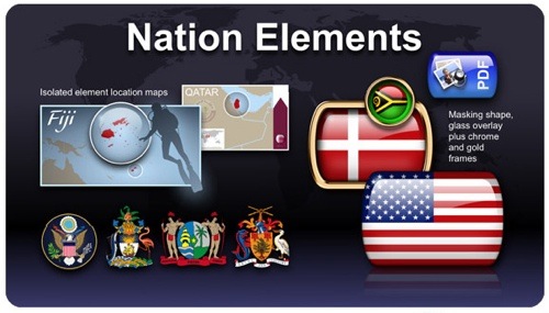Wow You Design releases Nation Elements World theme for iWork