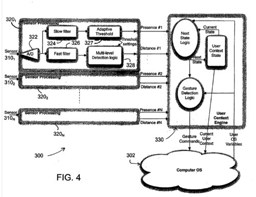 Apple patent reflects sensor-based computer user interface