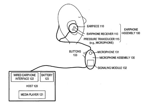 Apple patent involves earphones, headsets