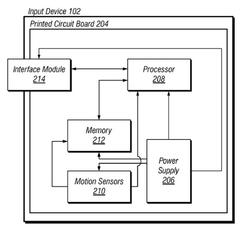 Patent shows Apple still innovating with input methods
