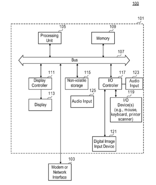 Apple patent relates to GarageBand features