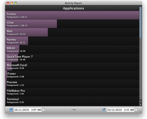 Time Sink is app/window time tracking utility for Mac OS X