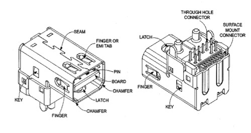 Apple patent is for Mini DisplayPort