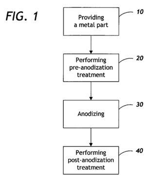Apple patent involves anodization treatment