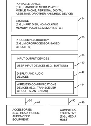 Apple patent involves antenna isolation for future iPhones