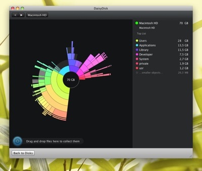 DaisyDisk 2 available in the Mac App Store