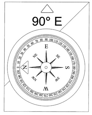 Apple patent is for an electronic sighting compass