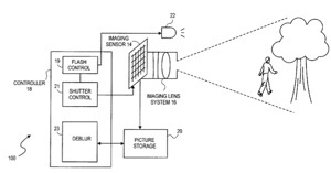 Apple granted patent for pulsed control of a camera flash