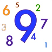 Numerology now available for the Mac