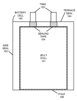 Future Apple portables may have jelly rolls — batteries that is
