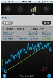 Scosche releases myTrek pulse monitor, iOS app