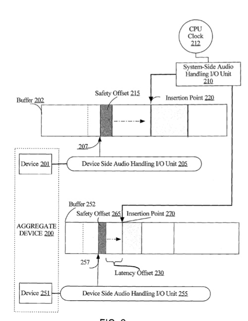Apple patent involves syncing playback by multiple devices
