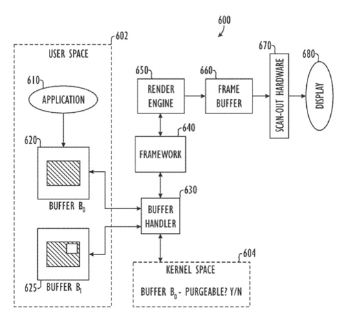 Apple patent involves framework for graphics animation