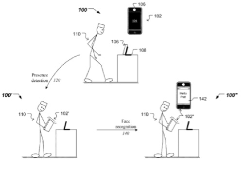 Future Apple devices may recognize your face