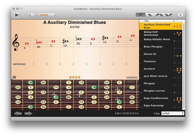 ScaleMaster for Mac OS X targeted to musicians, songwriters