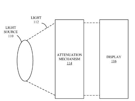 Apple backlight patent hints at ‘iTV’ features