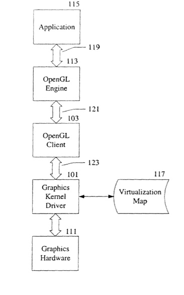 Apple patent involves virtualization of graphics resources