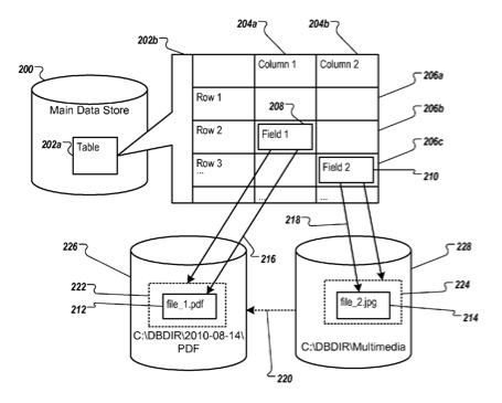 Apple wins patent for remote container