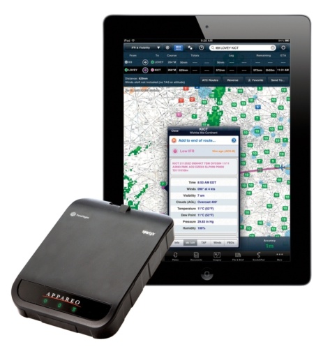 Wire-free weather receiver available for the iPad