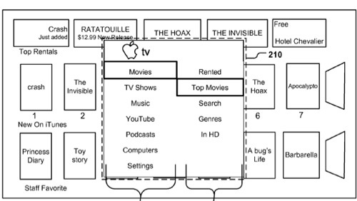 Apple granted patent for Apple TV interface