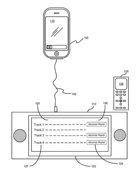 Apple patent is for remote access to playlist of a media player