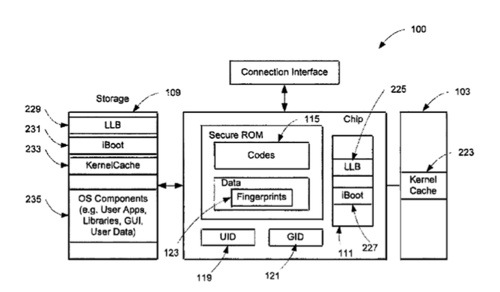 Apple granted patent for recovering a computing device