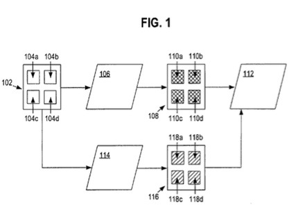 Apple patent involves migration of old image databases