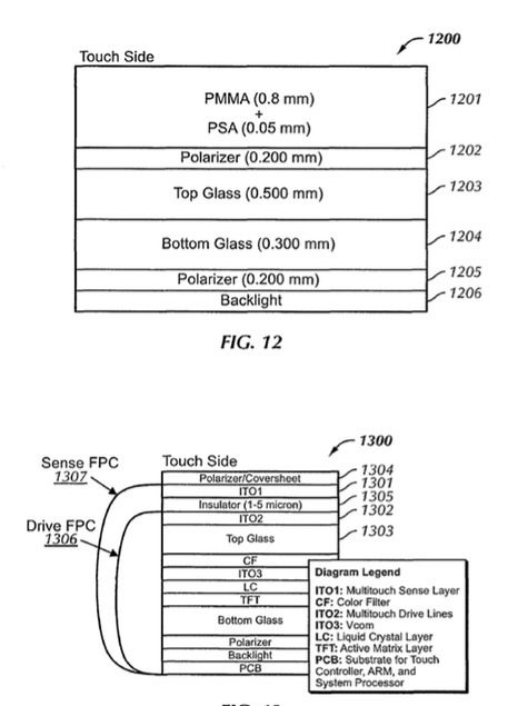 Apple wins patent for touch screen liquid crystal display