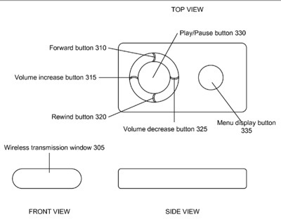 Apple patent is for transport control of a media device