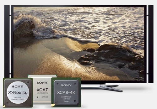 Sony unveils 84-inch, 3D, 4K television