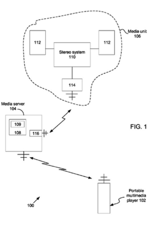 Apple patent is for using a portable media player as a remote control