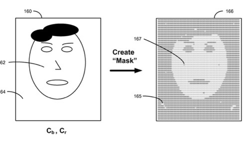 Apple patent involves skin tone aware color boost for cameras