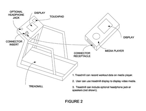 Apple working on better portable device-sports equipment integration