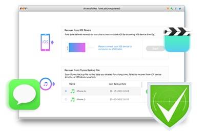 FoneLab comes to Mac OS X