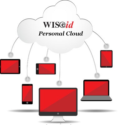 WiSeKey releases personal cloud for Mac, Windows, iOS, Android users