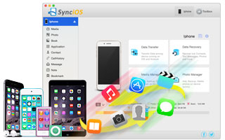 SynciOS is new iPad/iPhone/iPod manager for the Mac