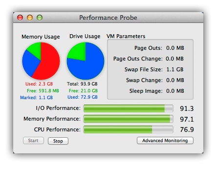 SCSC launches Performance Probe 2.1 for Mac OS X