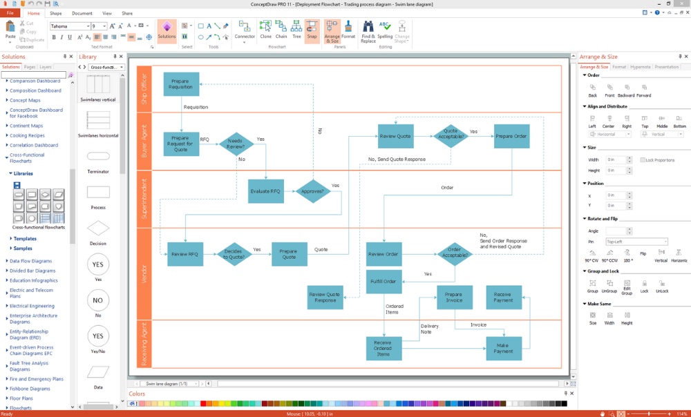 Decision Making solution released for ConceptDraw Pro 11 - MacTech.com