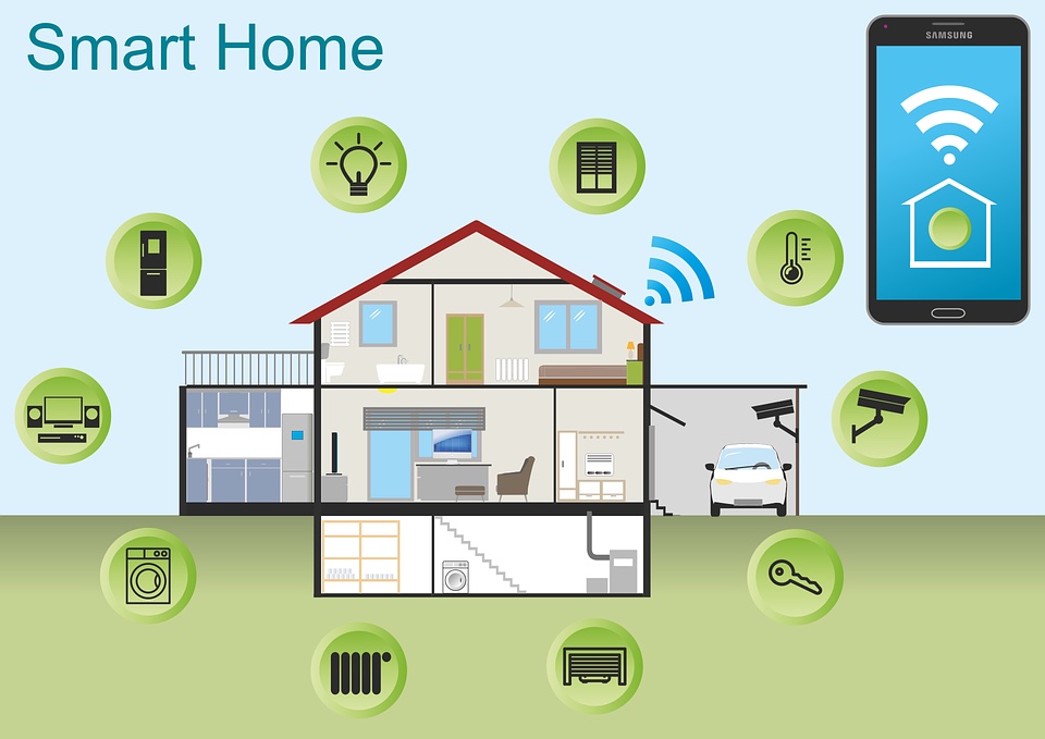 By 2022, nearly 300 million households will have some level of smart home adoption