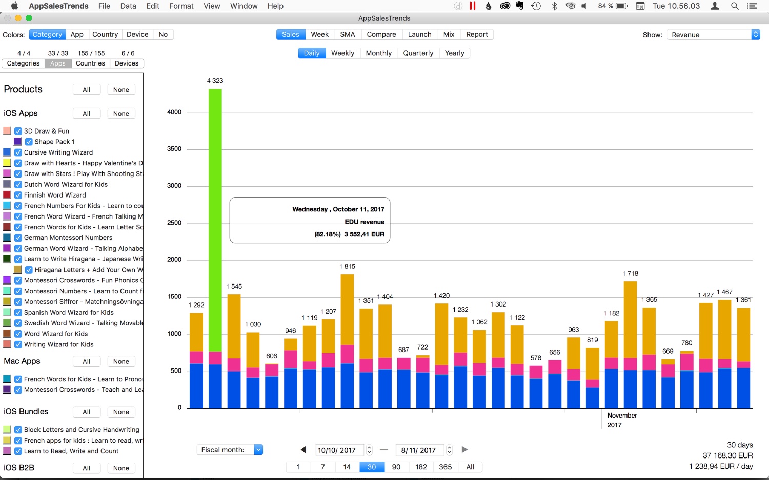 AppleSales Trends for macOS revved to version 2.30