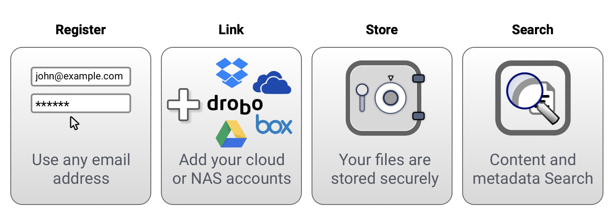 FileShadow releases macOS Desktop App