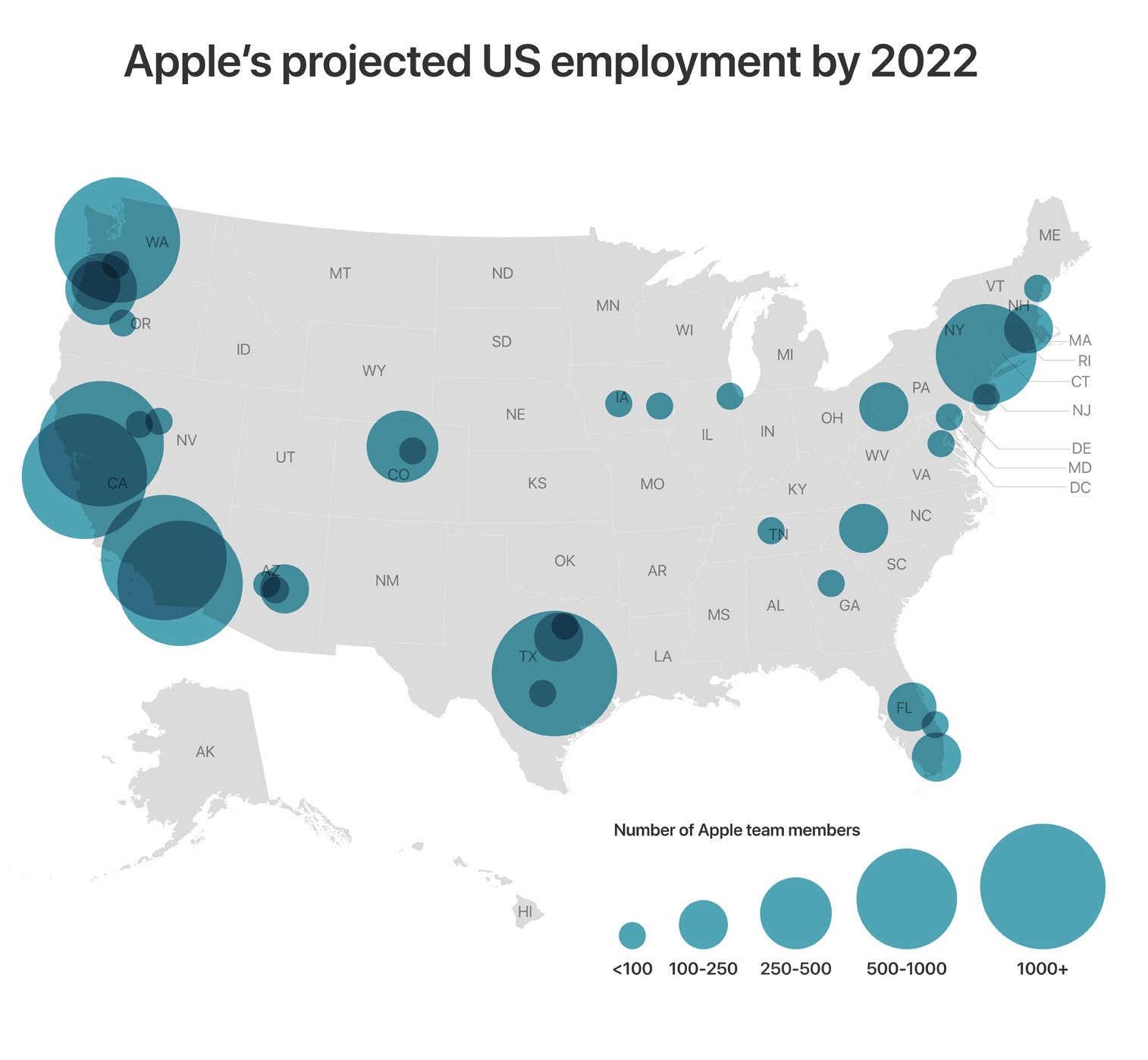 Apple to build a new campus in Austin, add jobs across the U.S.