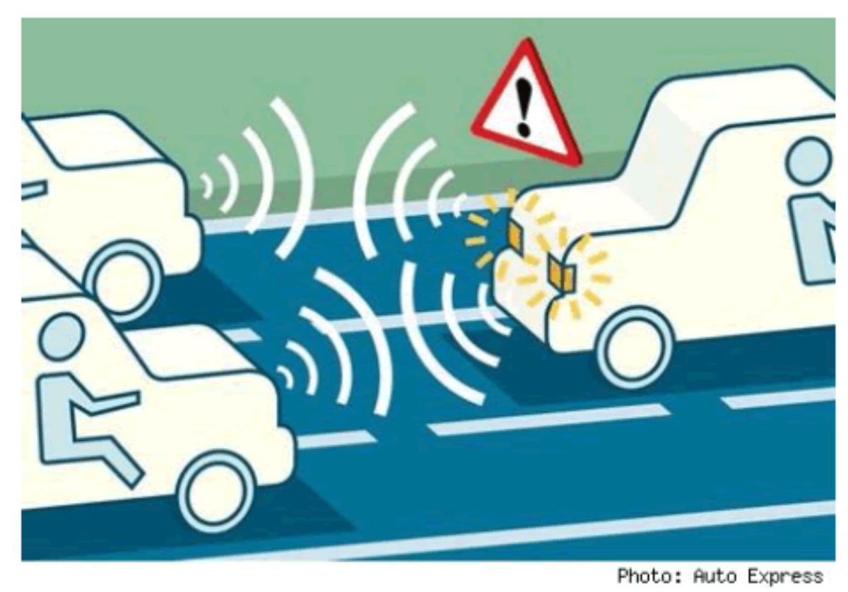 Vehicle-to-vehicle communication to be installed in 62 million vehicles by 2023
