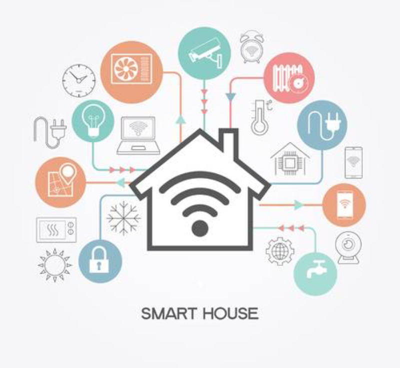 Smart home automation revenues to exceed $57 million by 2024