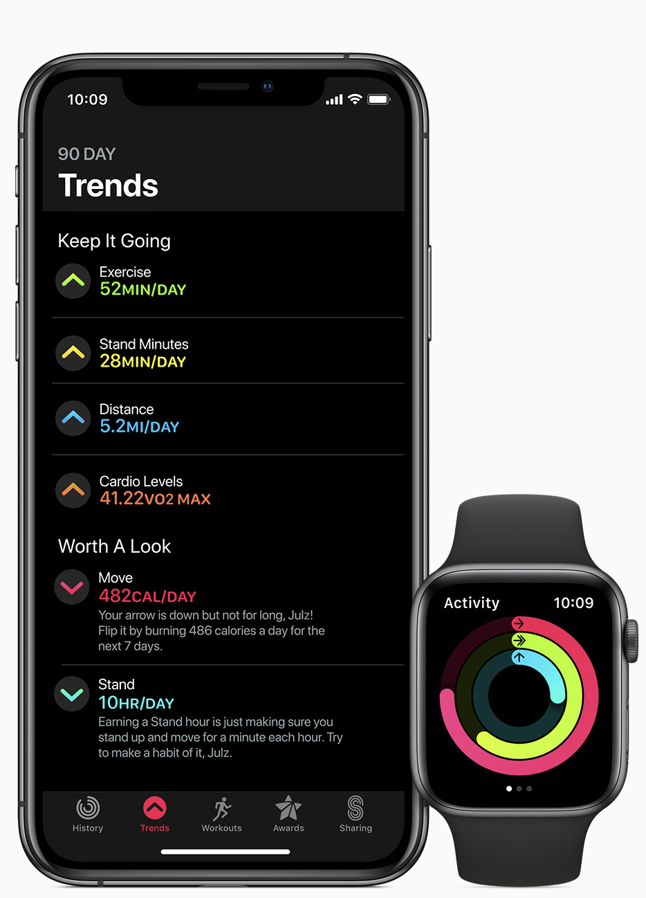 watchOS advances health, fitness capabilities of the Apple Watch