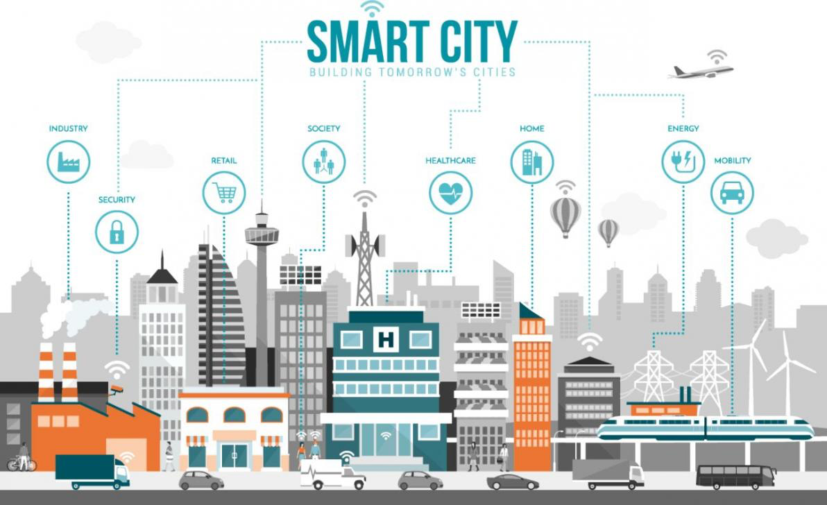 Smart cities seeing lack of critical infrastructure cybersecurity
