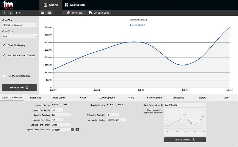 Proof launches fmEZcharts, a chart, dashboard creation tool