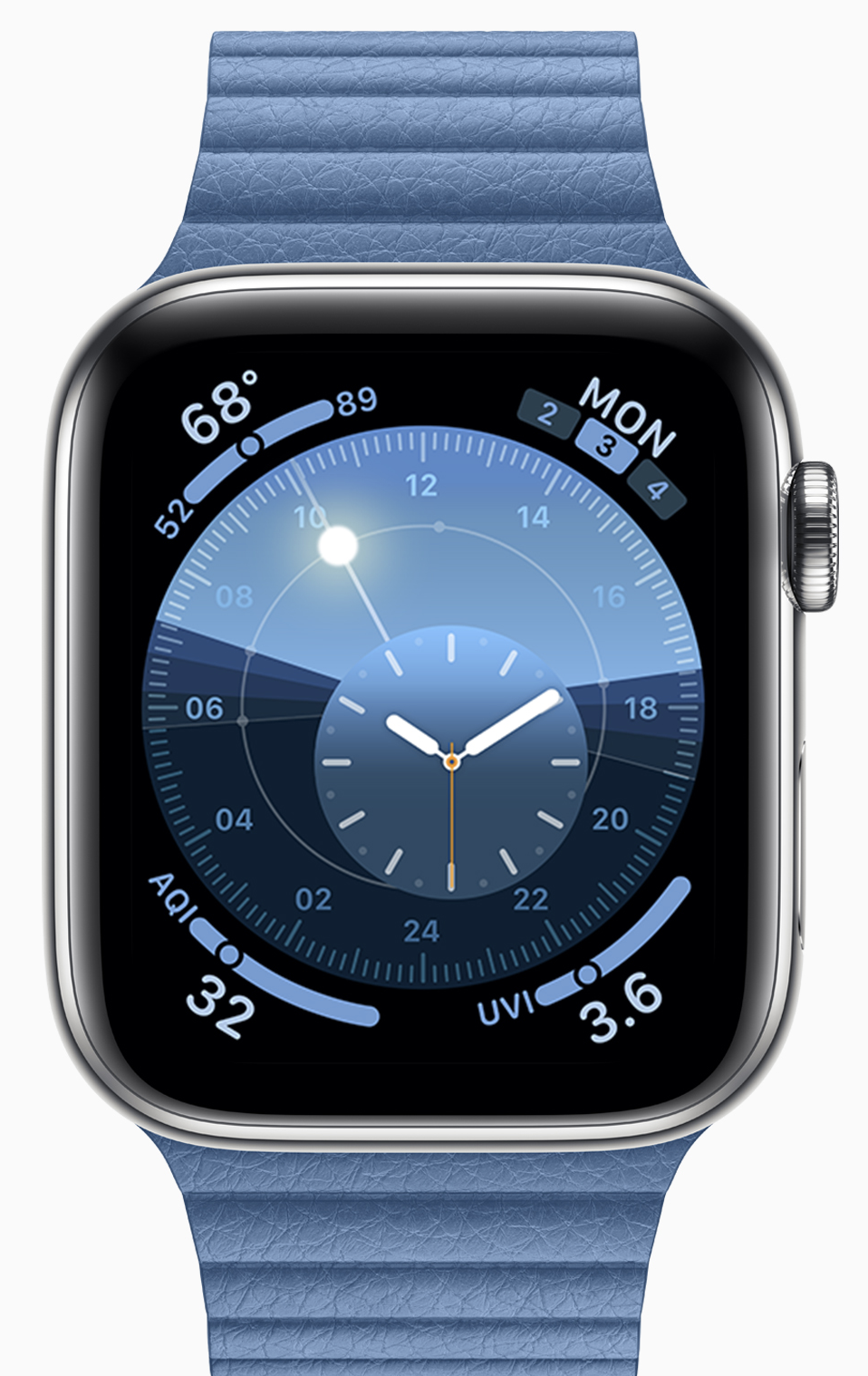 All Apple Watch Apps Must Be Built With WatchOS 6 SDK Starting April 