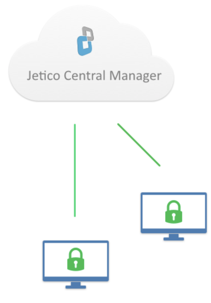 Jetico delivers enterprise encryption software for Macs with T2 security chip