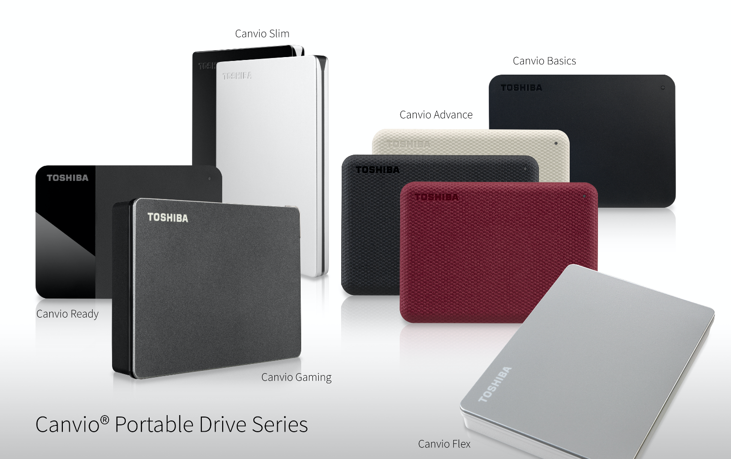 Toshiba previews upcoming Canvio portable storage lineup